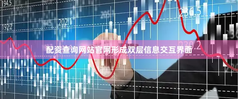 配资查询网站官网形成双层信息交互界面